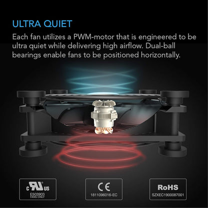 MULTIFAN S7, Quiet Dual 120Mm USB Fan