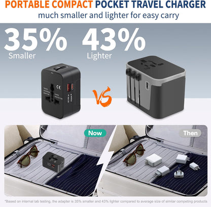 Travel Adapter USB C,Universal All inOne