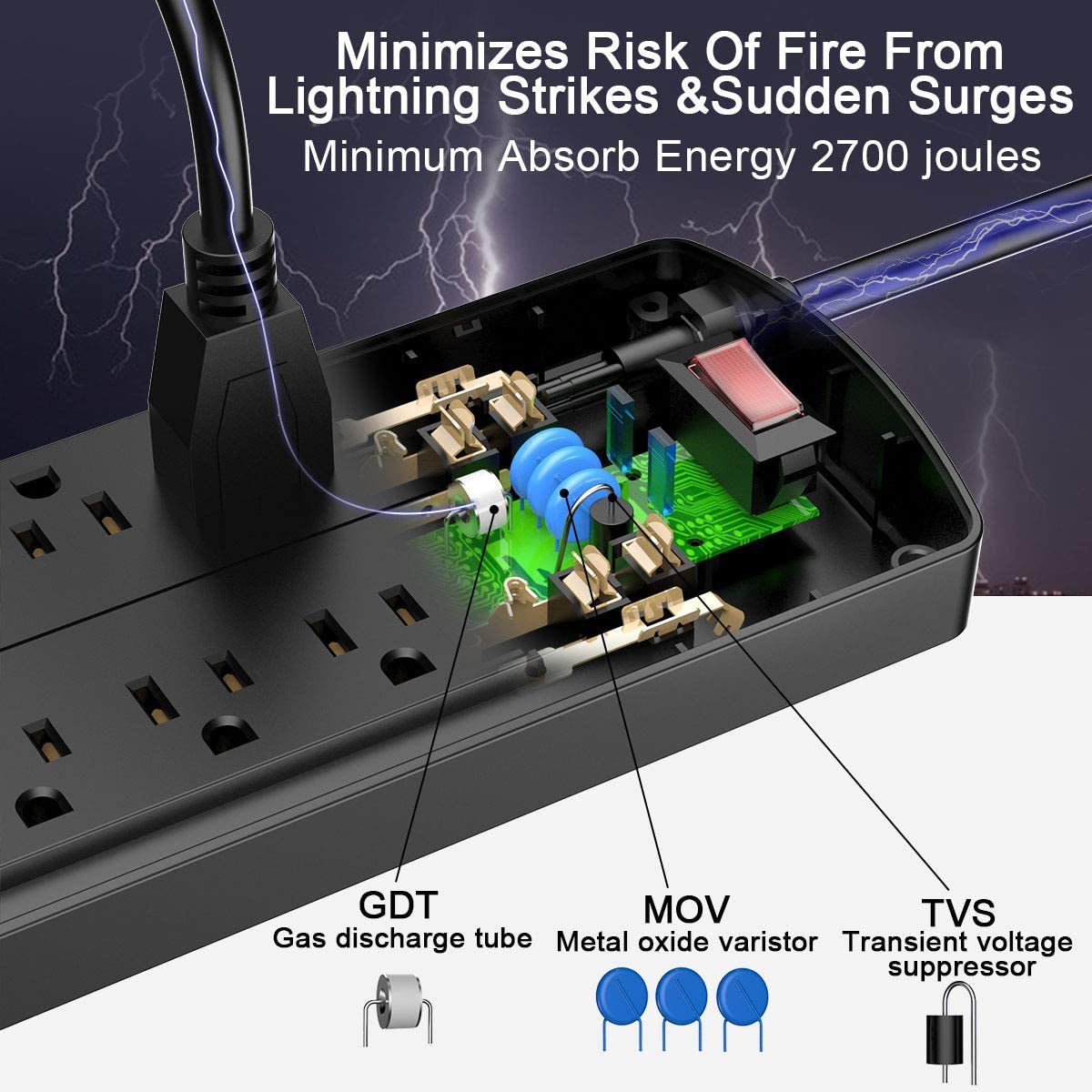 Power Strip,Surge Protector, 12 Outlets