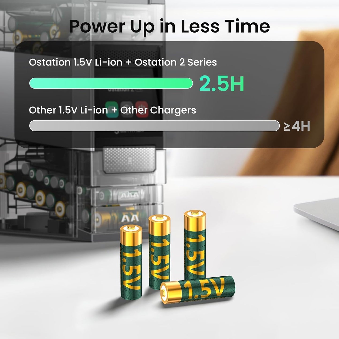 1.5V AA Rechargeable Lithium Batteries