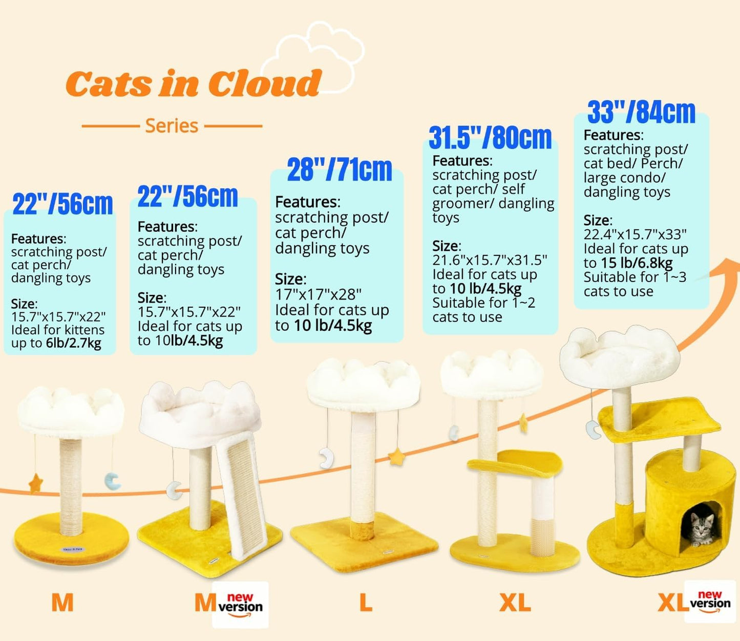 Cloud Cat Tree, Cat Scratching Post 