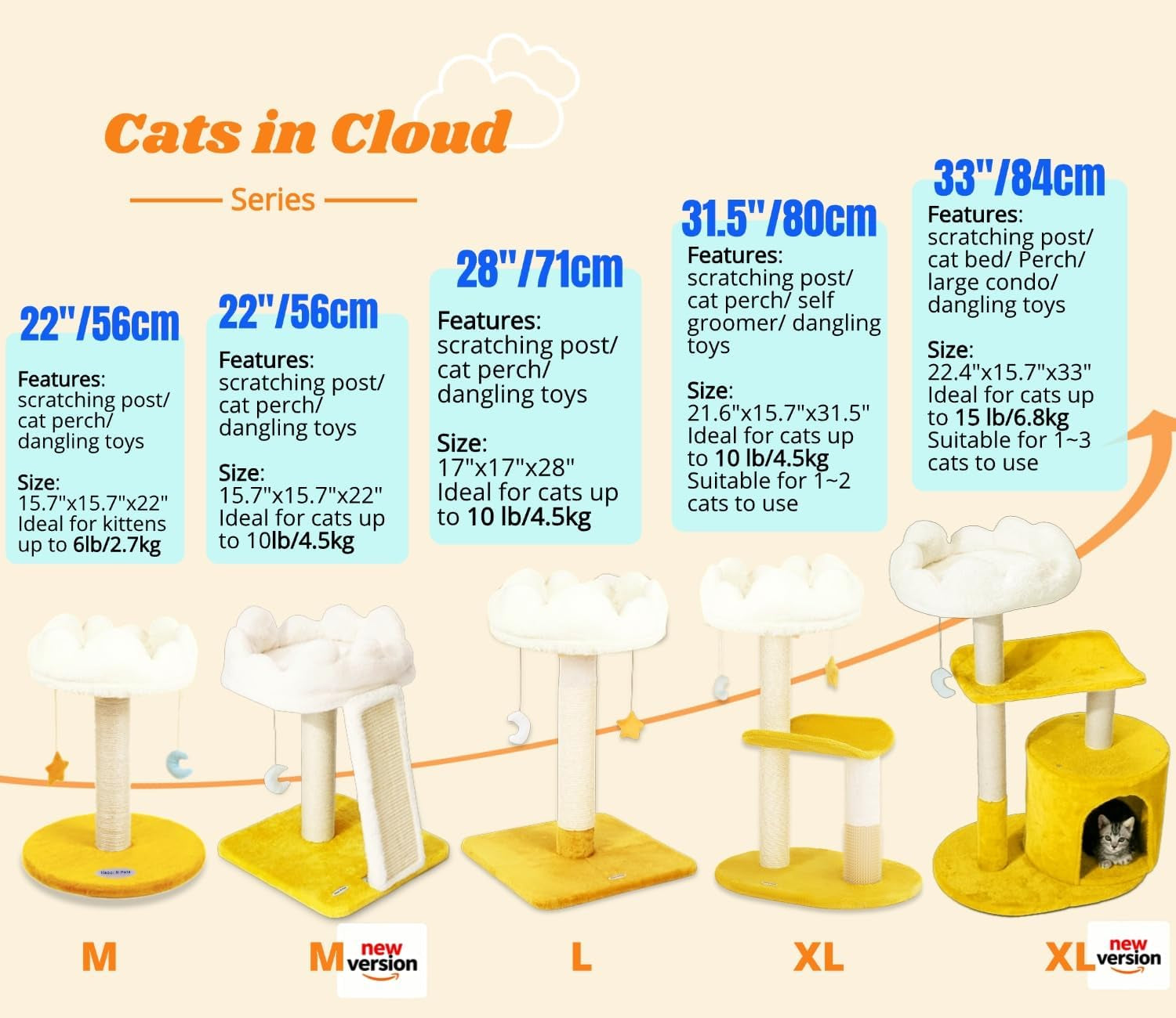 Cloud Cat Tree, Cat Scratching Post 