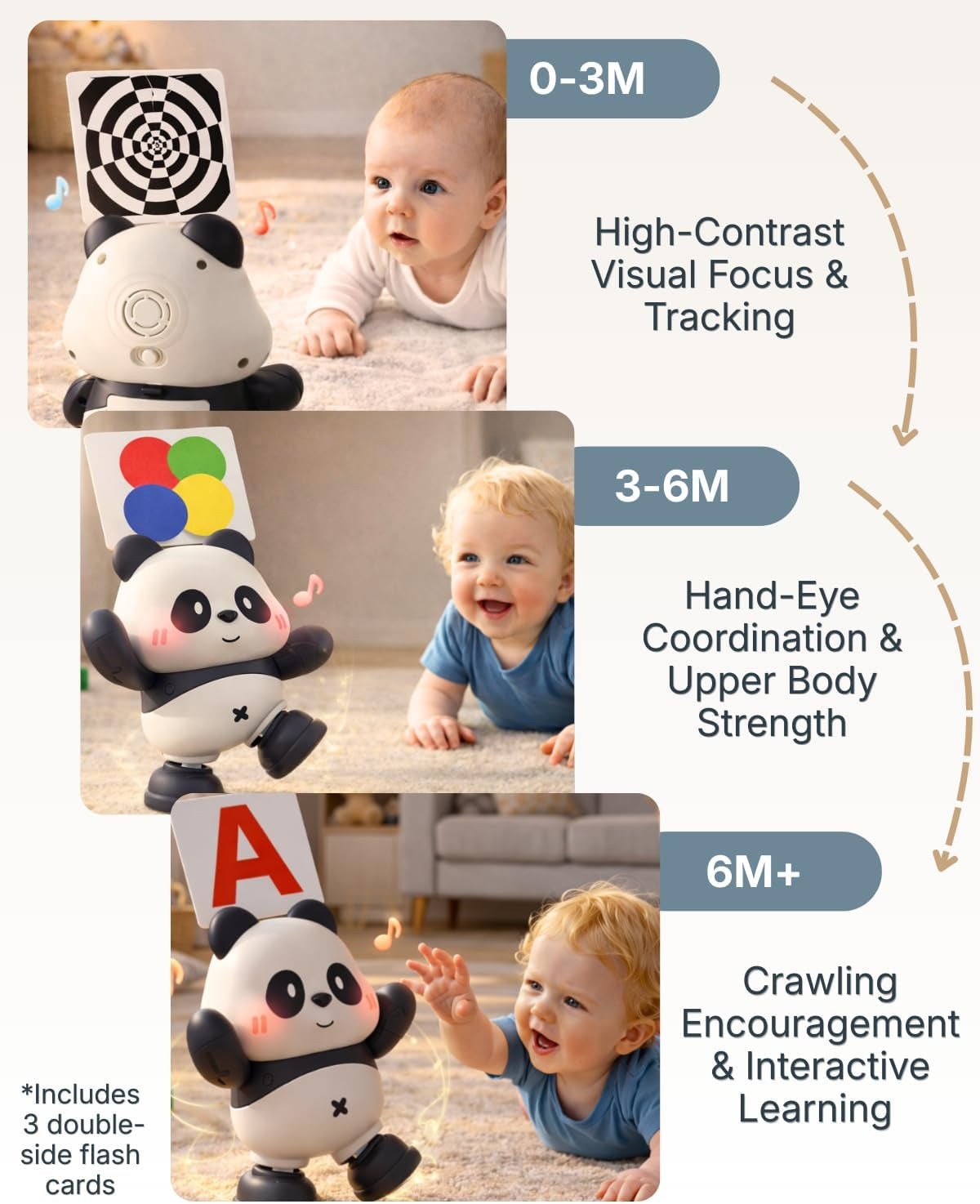 Dancing Panda | 0-6M 6-12M Musical Toys