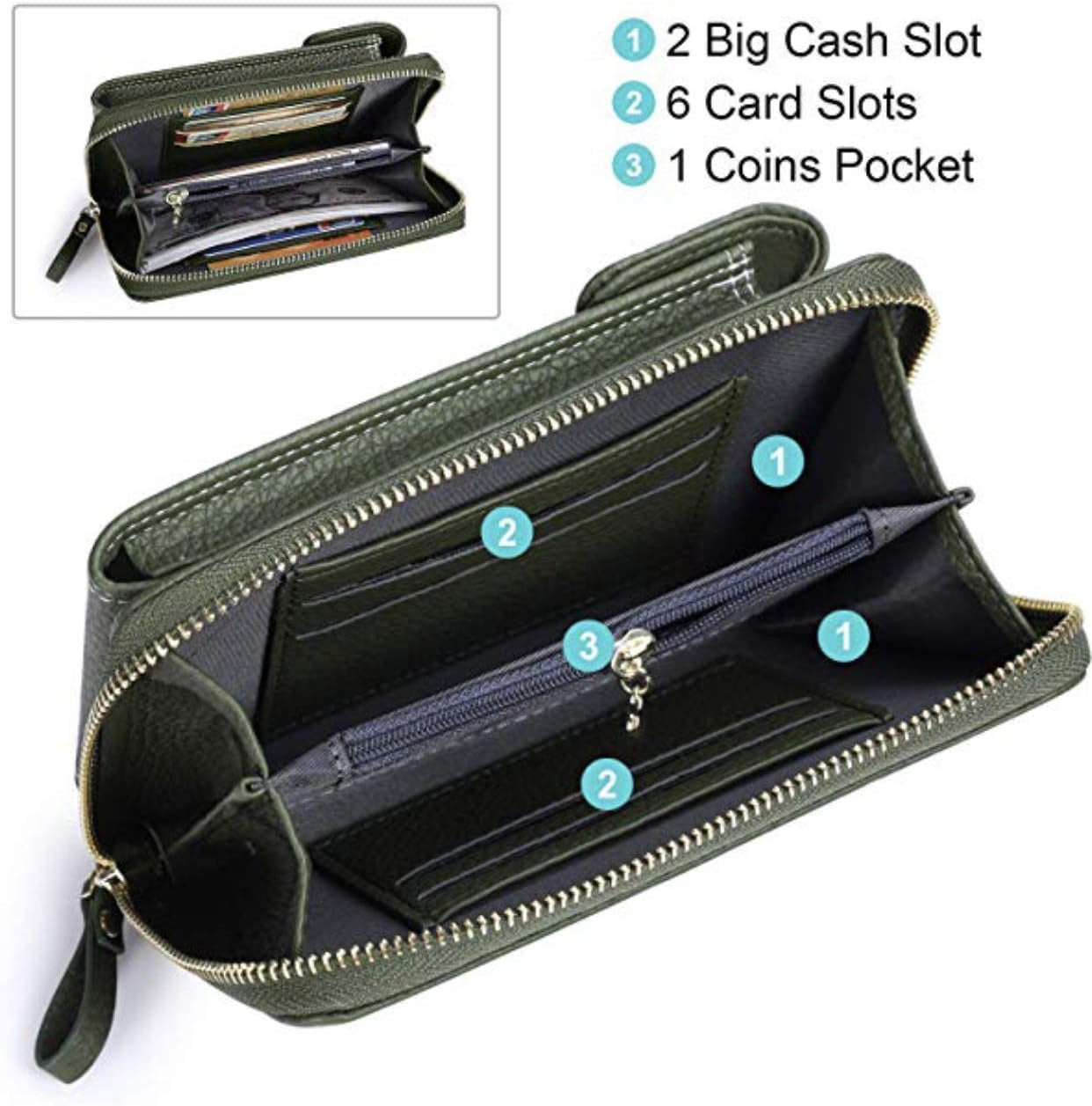Womens Crossbody Bag Cell Phone Wallet