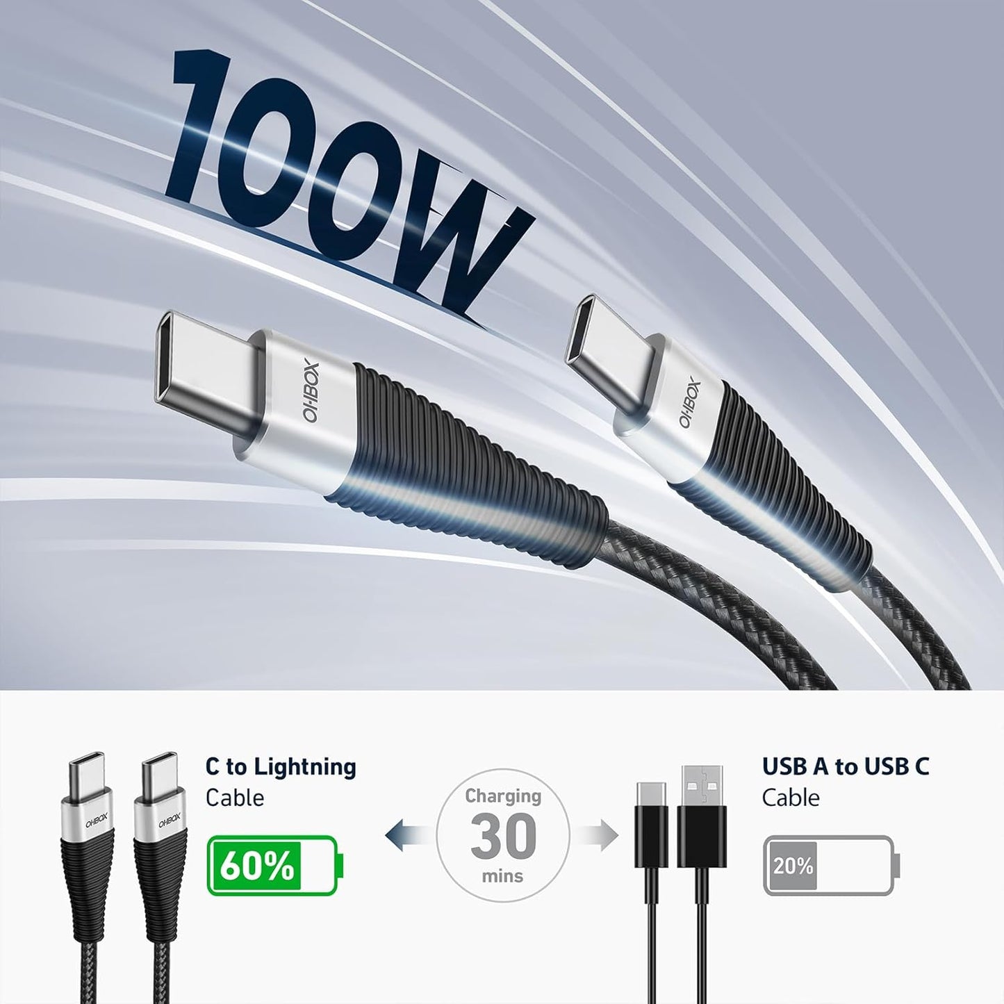 Extra Long USB C to USB C Cable 15FT