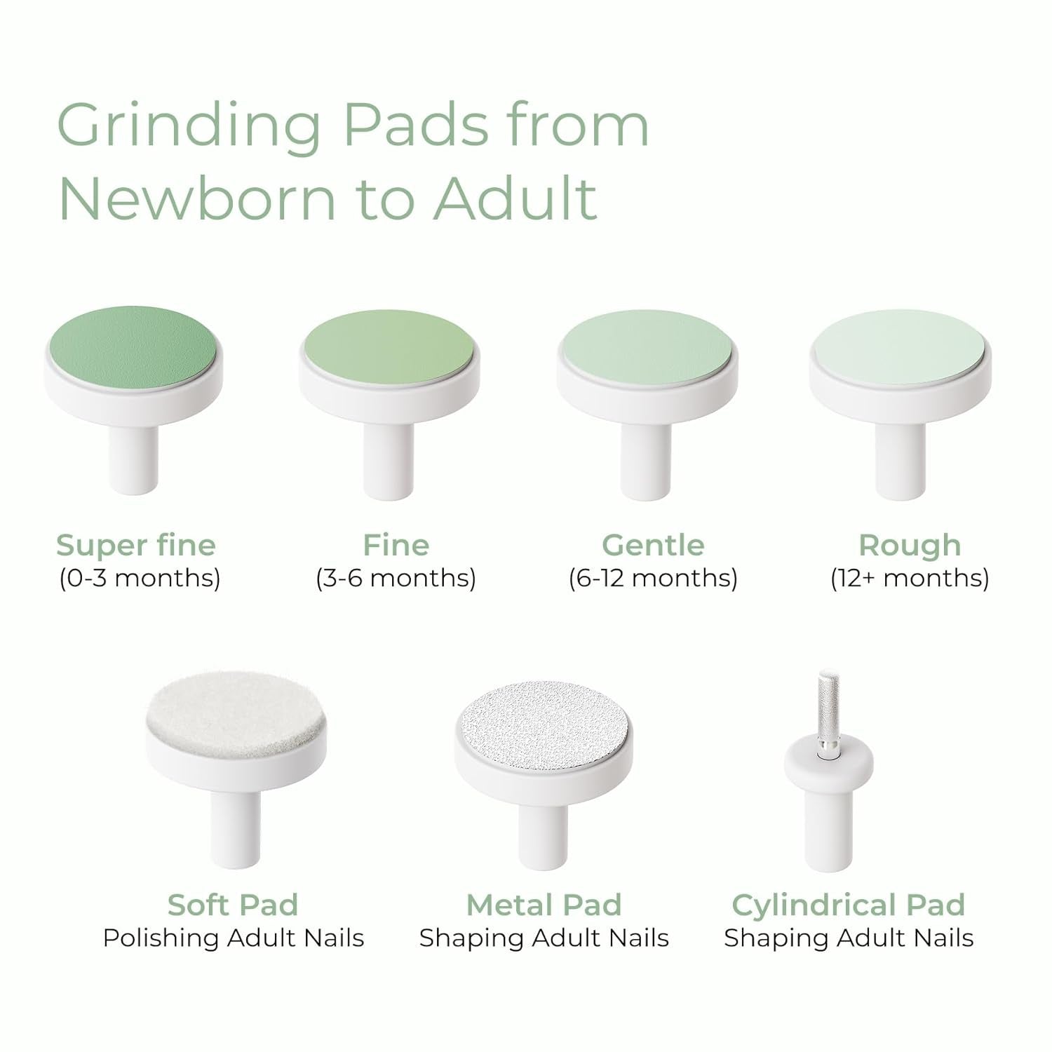 Baby Nail File Electric Nail Trimmer