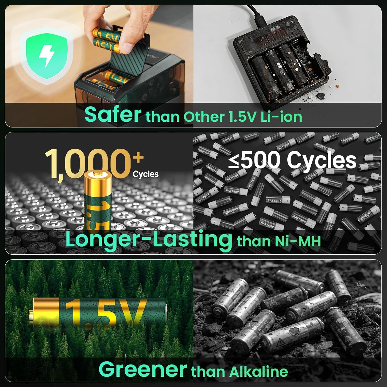 1.5V AA Rechargeable Lithium Batteries