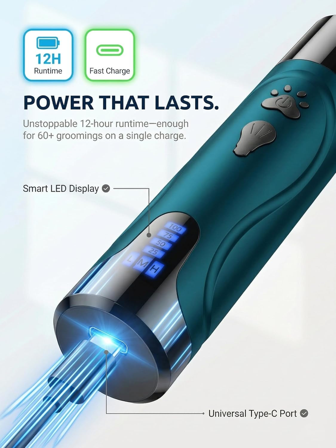 Super Quiet Dog Nail Grinder & Clippers
