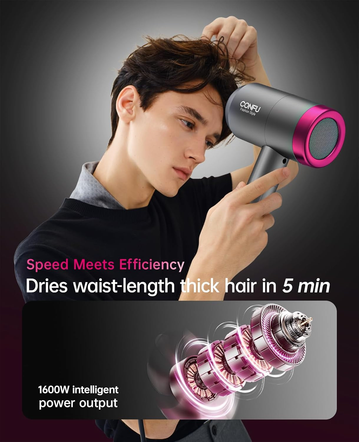 Ionic Blow Dryer 1600W, Portable