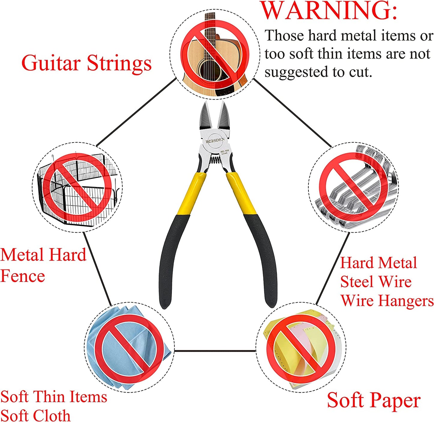 5" Wire Cutters 5 Pack,Precision Cutting