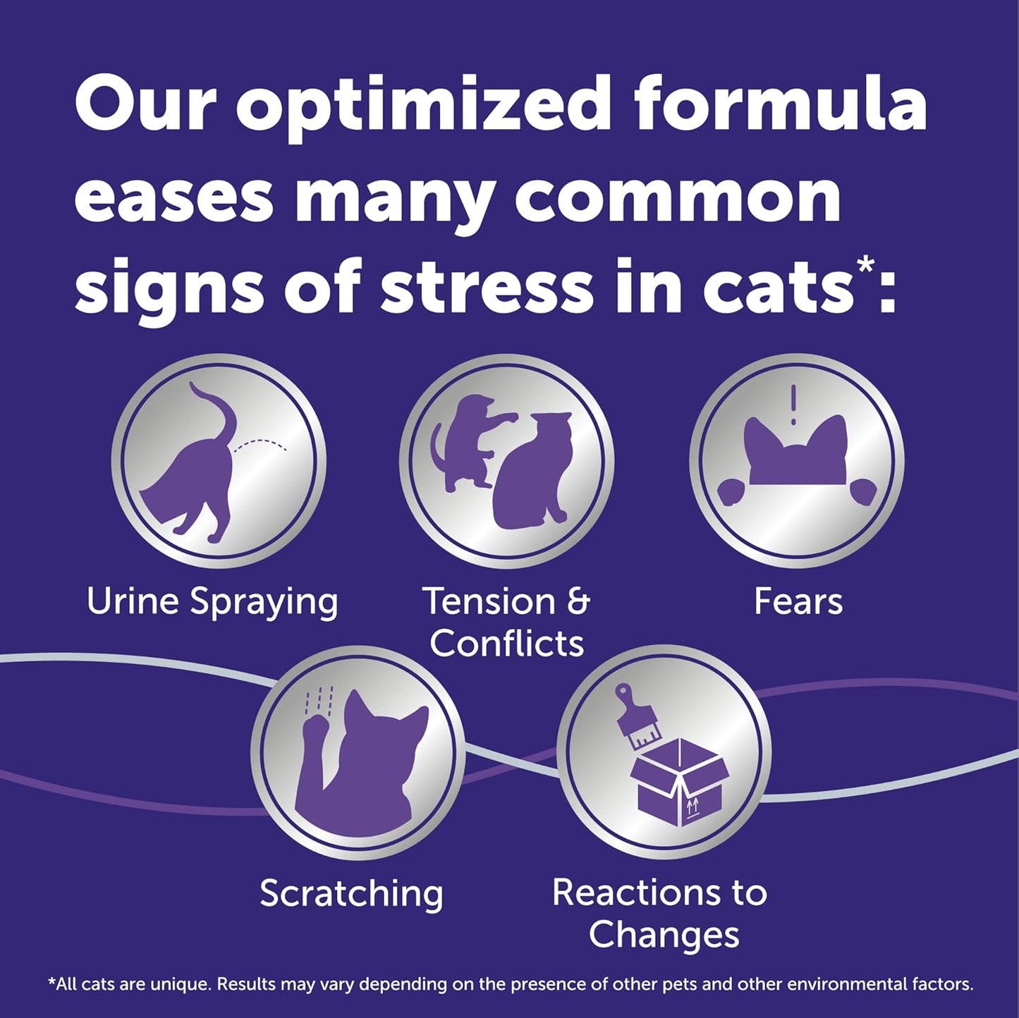 ® Optimum 30 Day Cat Calming Plug 
