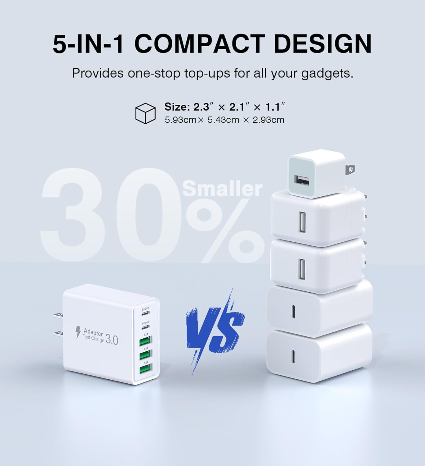 [2-Pack]USB C Wall Charger,50W 5-Port PD