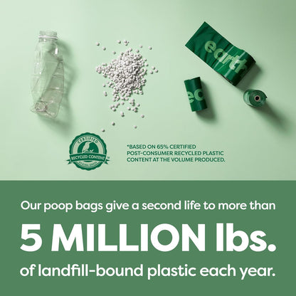 Poop Bags for Dogs Guaranteed Leak Proof