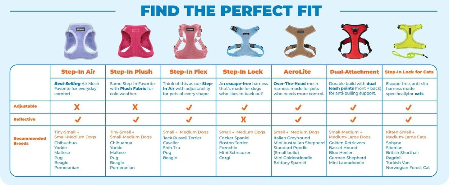 Voyager Step-In Pet Harness All Weather