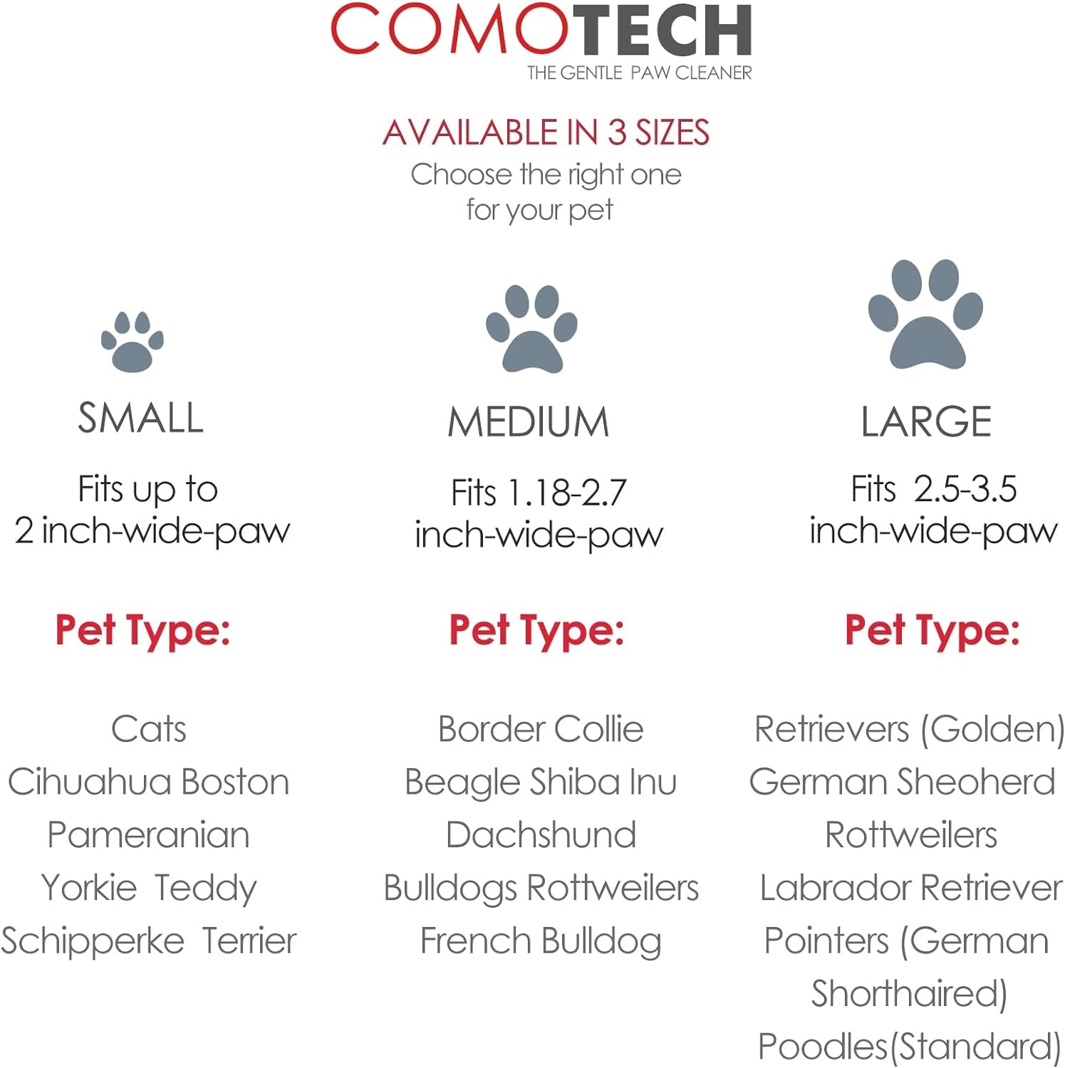 Professional 7 in 1 Dog Paw Cleaner 