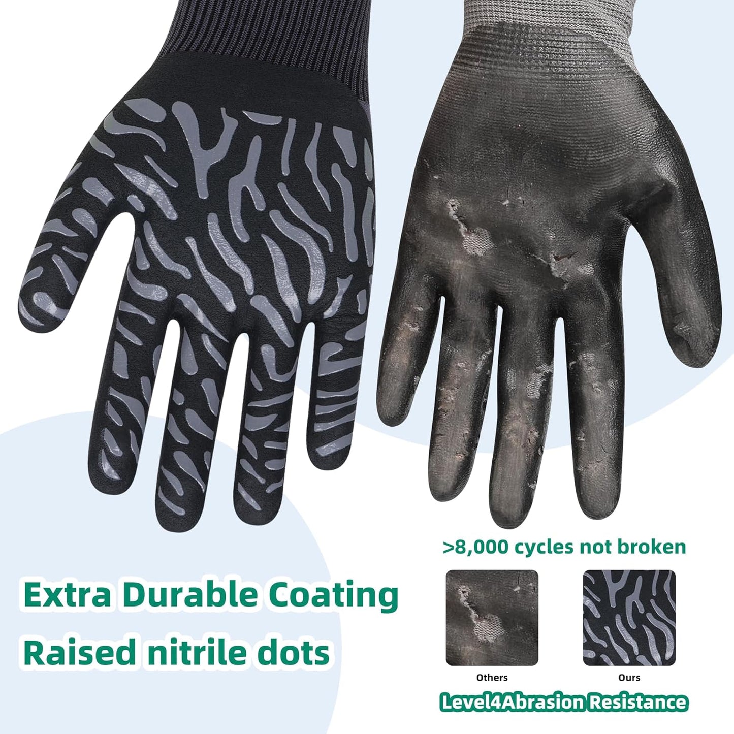 Work Gloves Micro-Foam Nitrile Coated