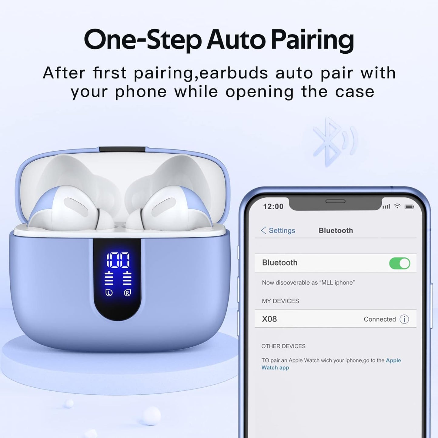 Bluetooth Headphones True Wireless 