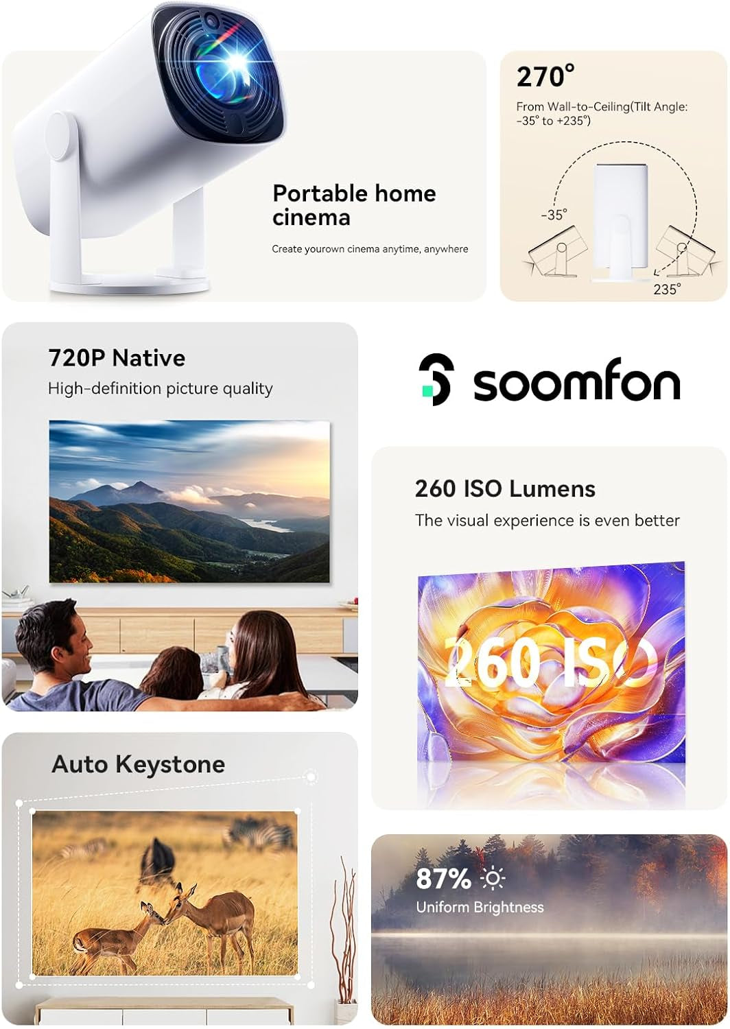 Mini Projector 1080P Support - Portable