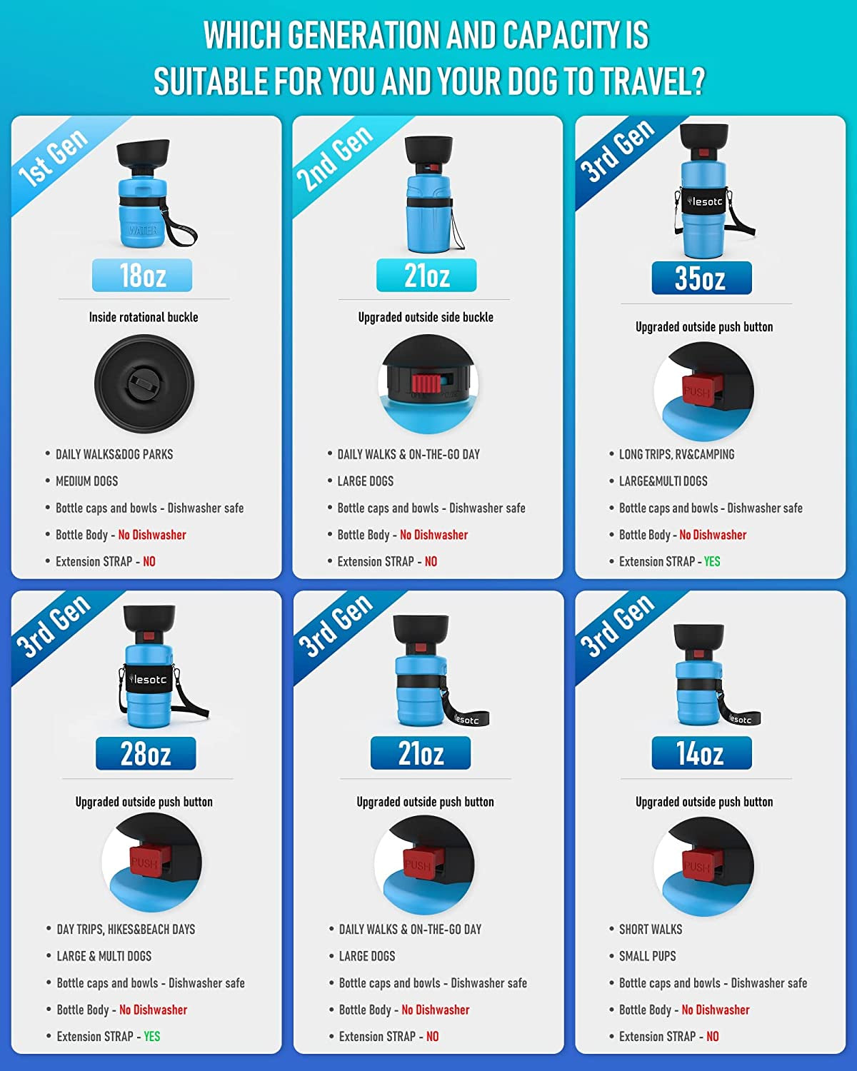 Dog Water BottlePortable Water Dispenser
