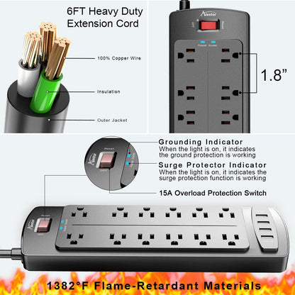 Power Strip,Surge Protector, 12 Outlets