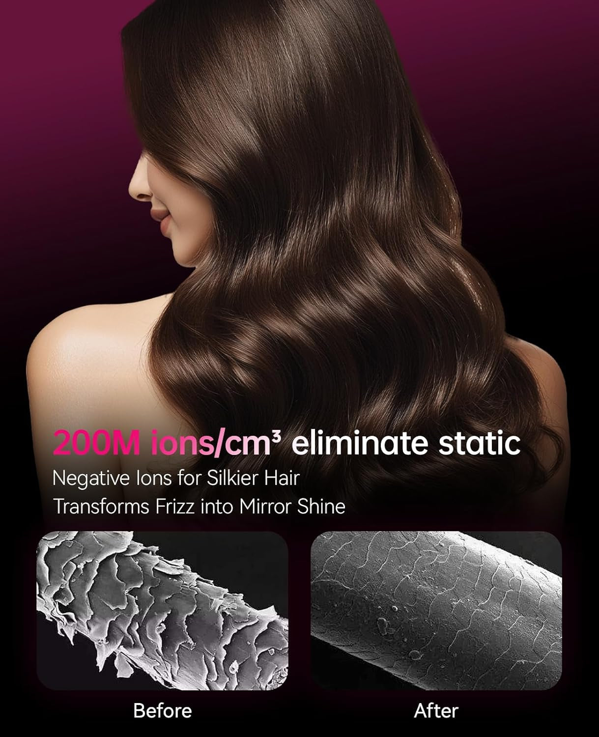 Ionic Blow Dryer 1600W, Portable