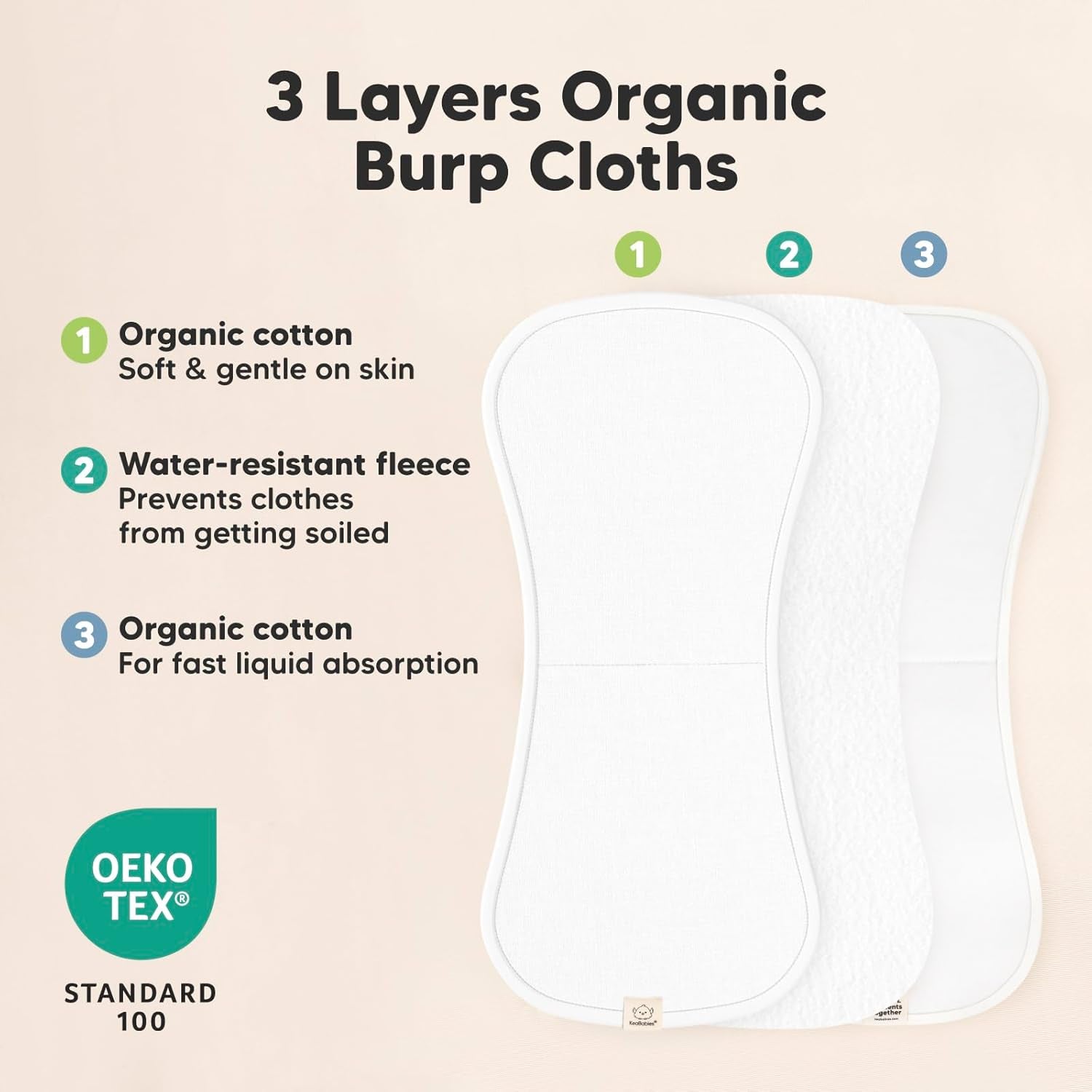 Organic Burp Cloths Baby Boy Girl 5-Pack