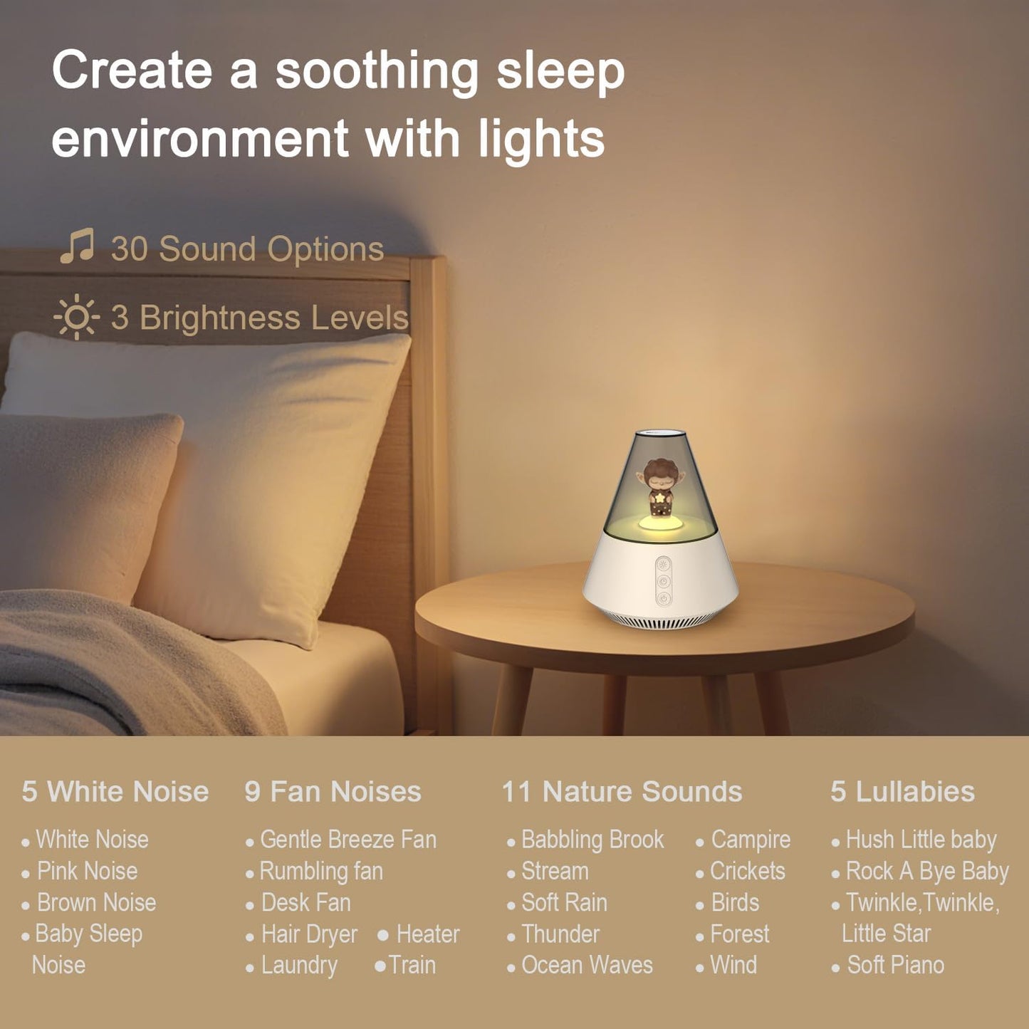 Baby & Kids Sound Machine with Night 