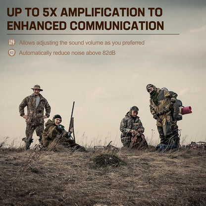 Electronic Ear Protection for Shooting 