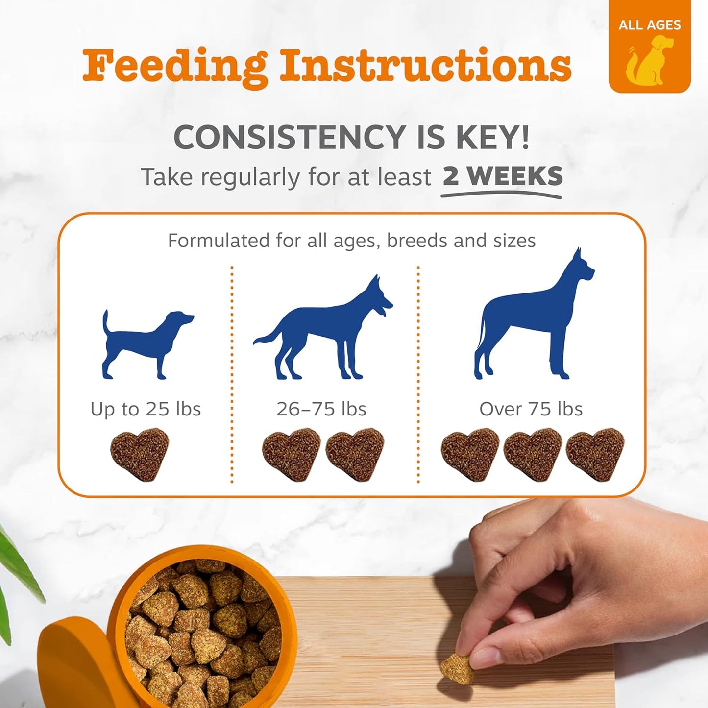 Dog Multivitamin, Chewable Dog Vitamins