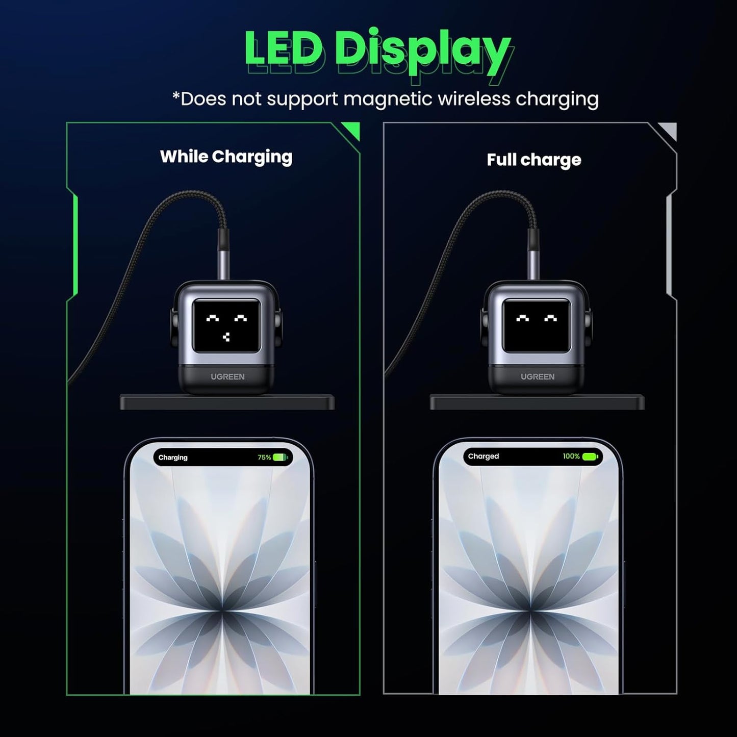 UGREEN Uno 30W USB C Charger Block