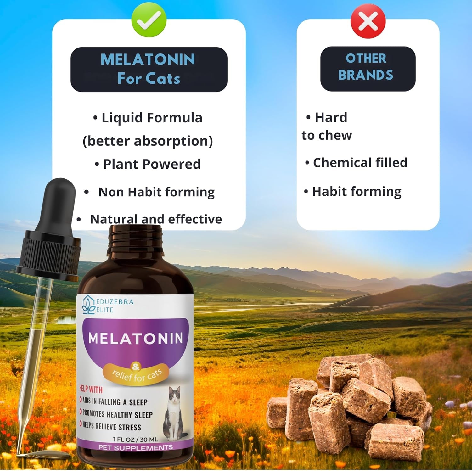Cat Melatonin, Melatonin for Cats