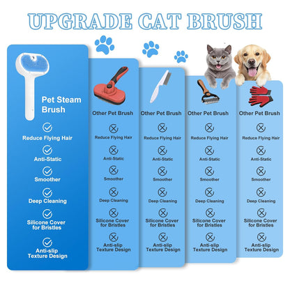 Pet Steam Brush for Dog & Cat - 3-In-1
