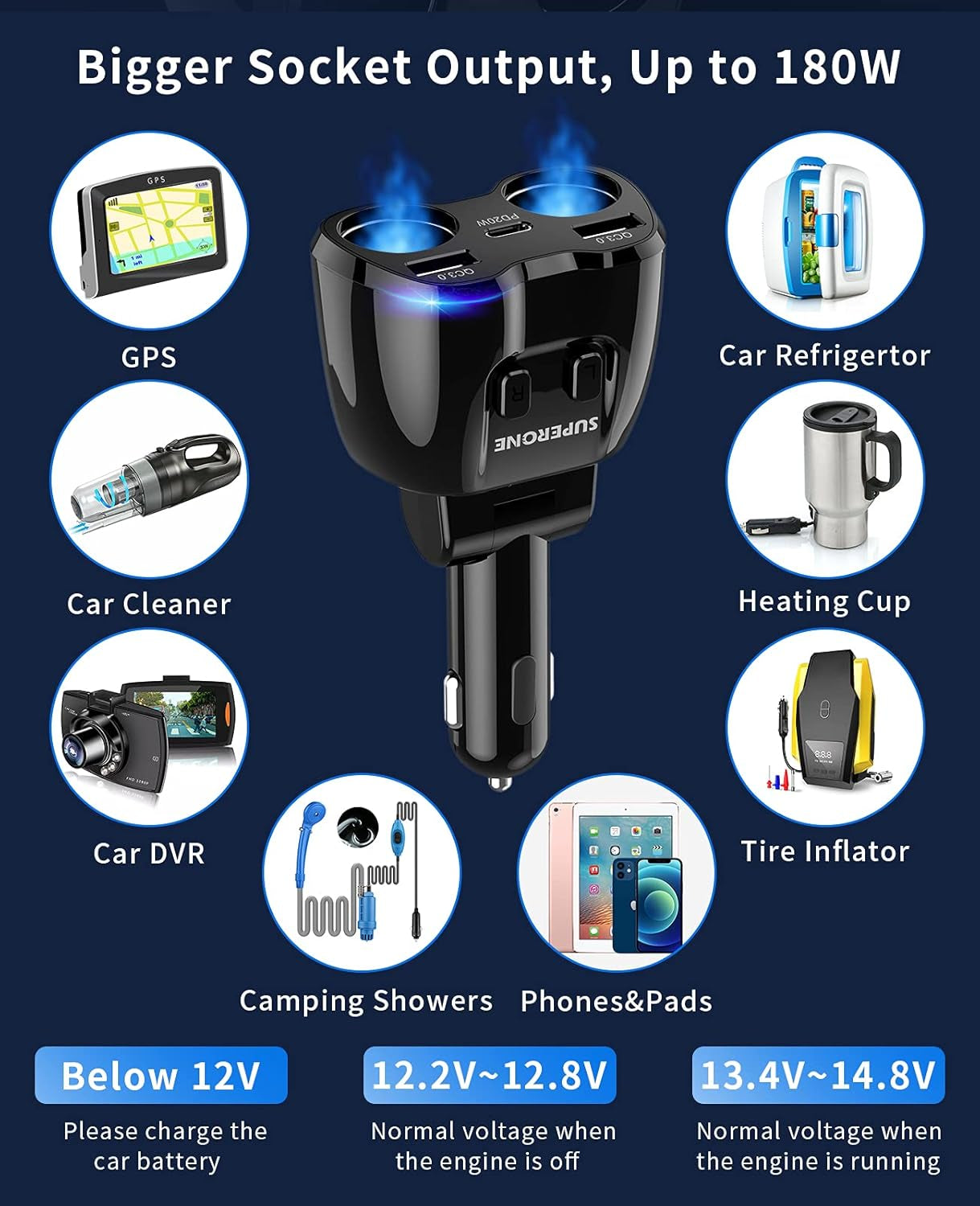2026 Upgraded Cigarette Lighter Splitter