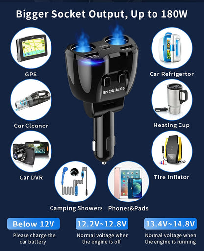 2026 Upgraded Cigarette Lighter Splitter