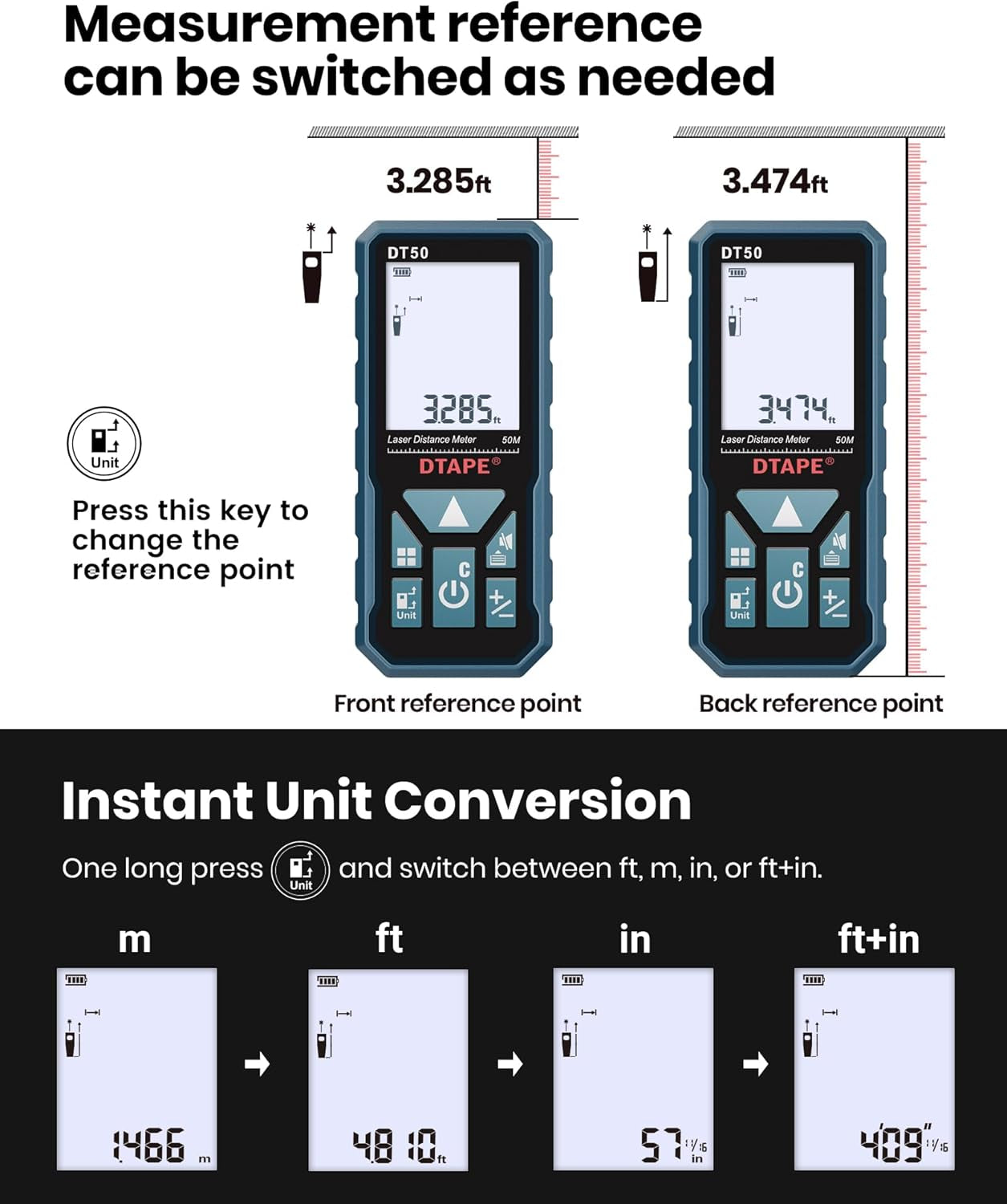 Laser Measure Digital Distance Meter