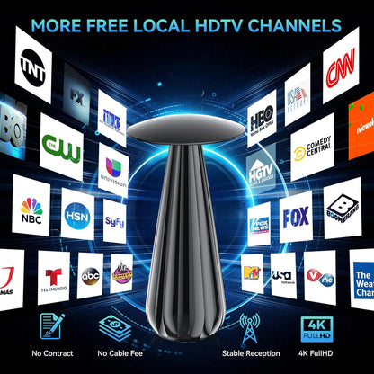 3600+ Miles Range TV Antenna Indoor 2026