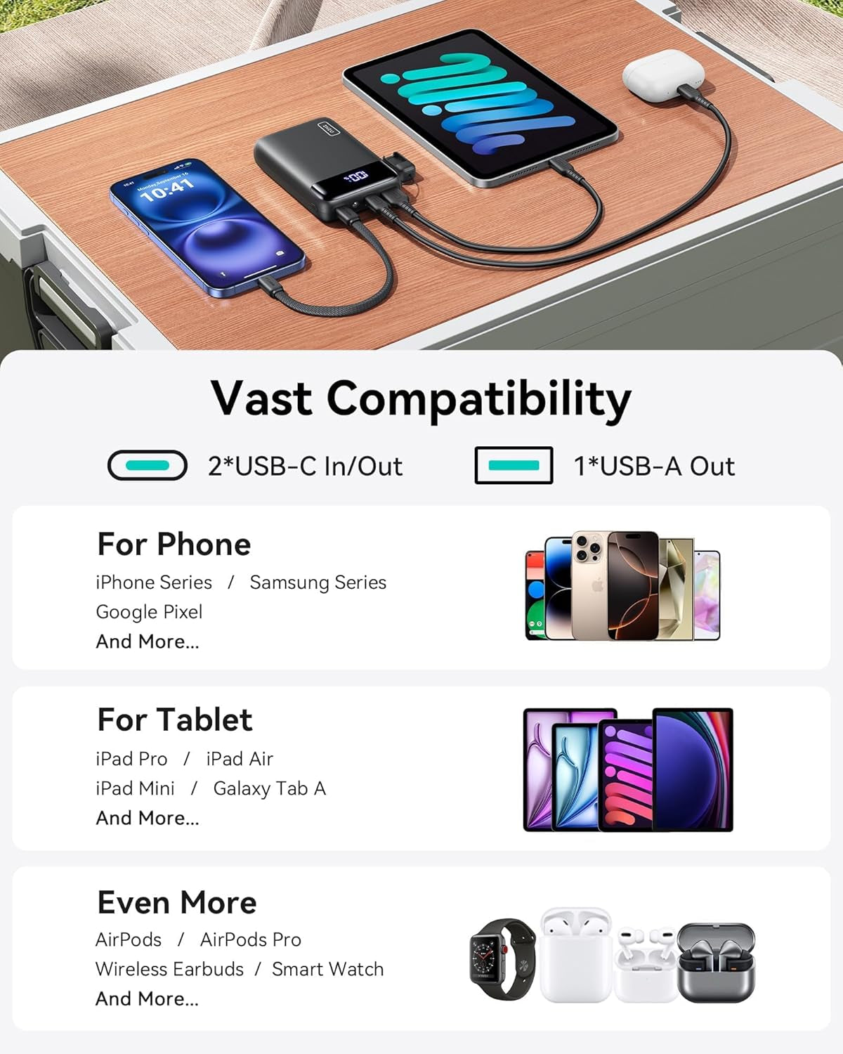 Portable Charger,Smallest 22.5W 20000Mah