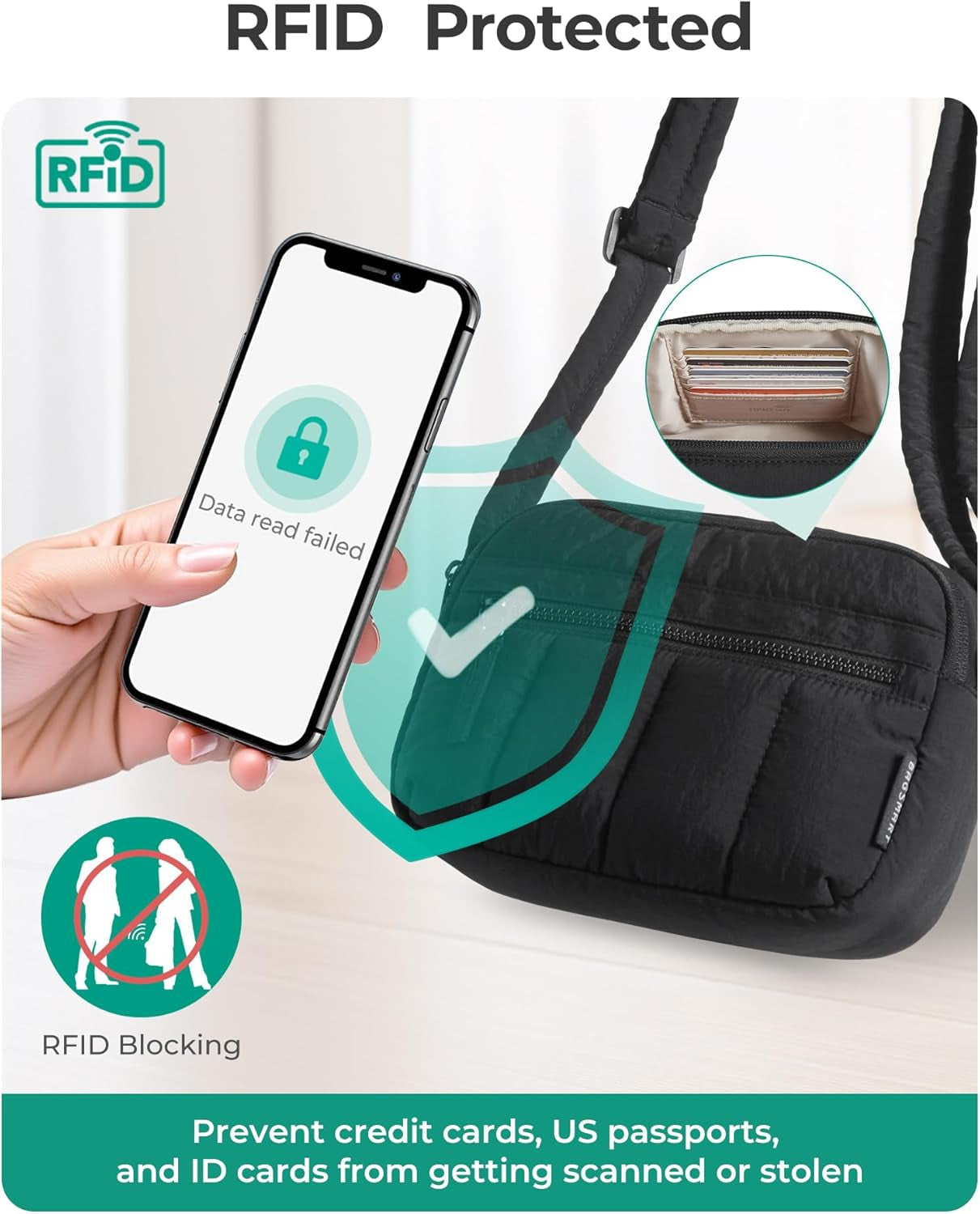 Cross Body Purse, Mini Crossbody Bags