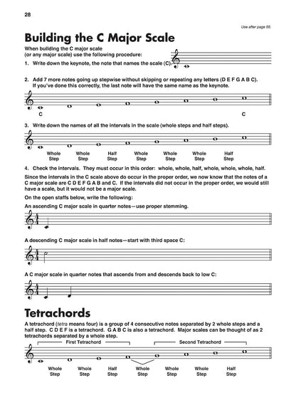 Alfred'S Basic Guitar Theory, Bk 1 & 2