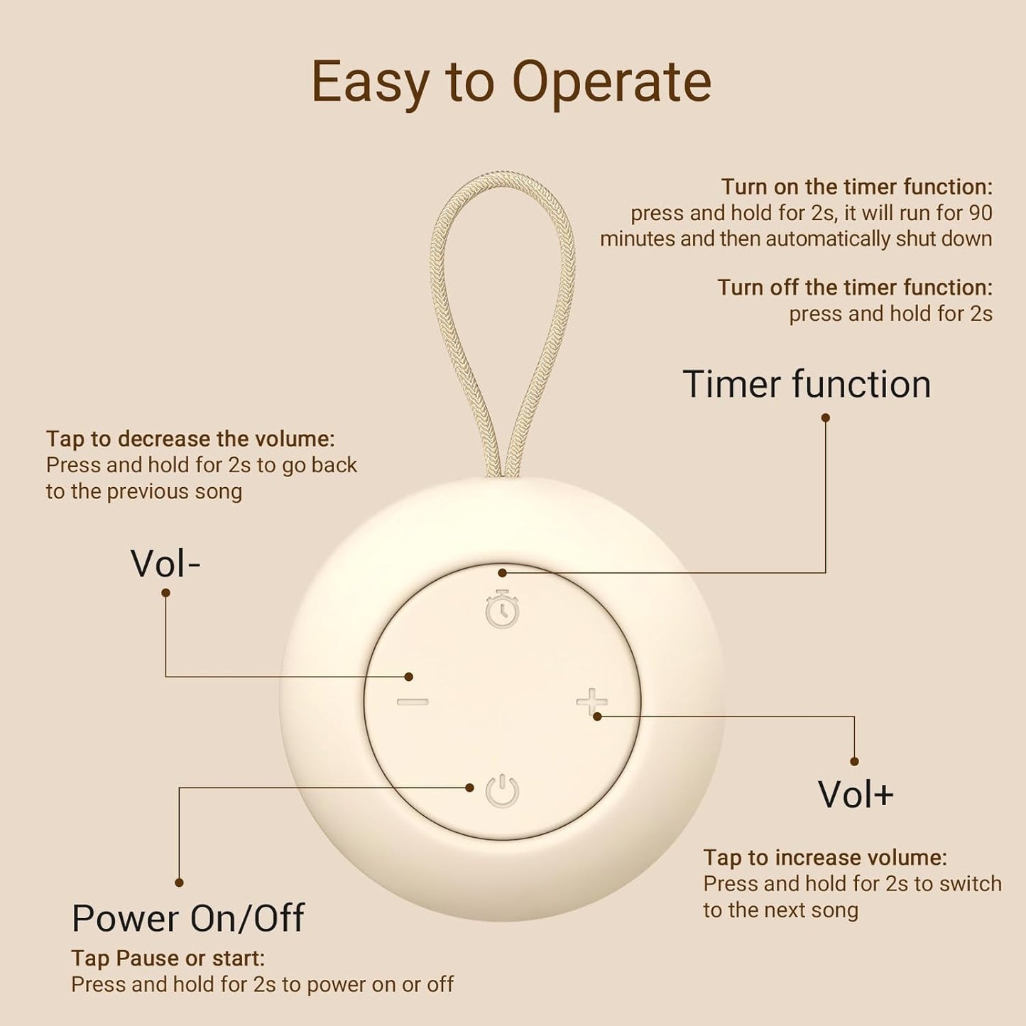 Portable Baby Sound Machine [White Noise