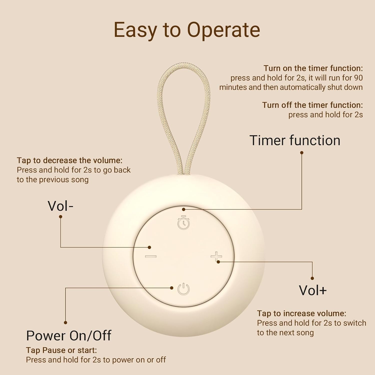 Portable Baby Sound Machine [White Noise