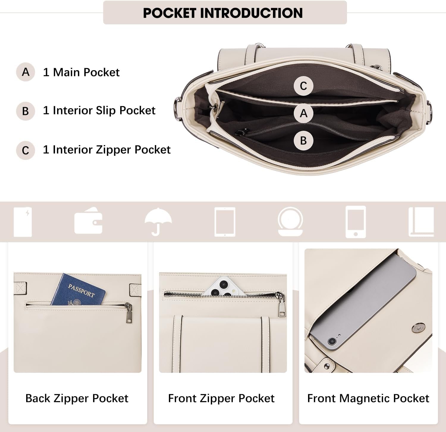 Crossbody Bags for Women,Multi Pocket 