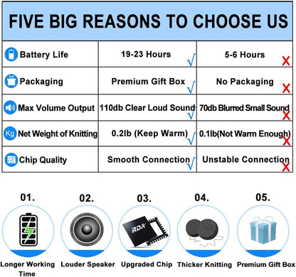 Bluetooth Beanie Hat Headphones Unique