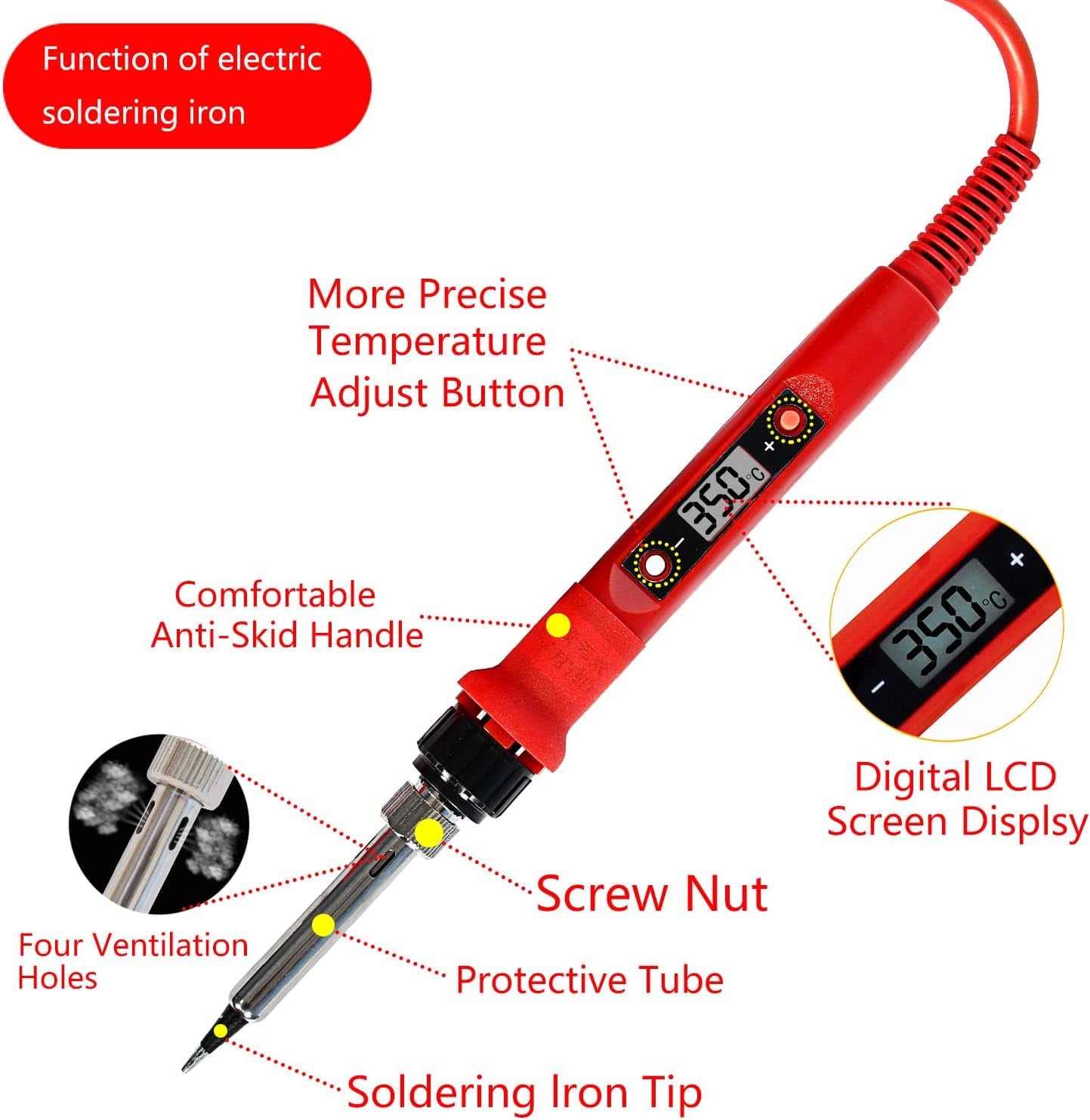 Soldering Iron Kit,80W LCD Digital