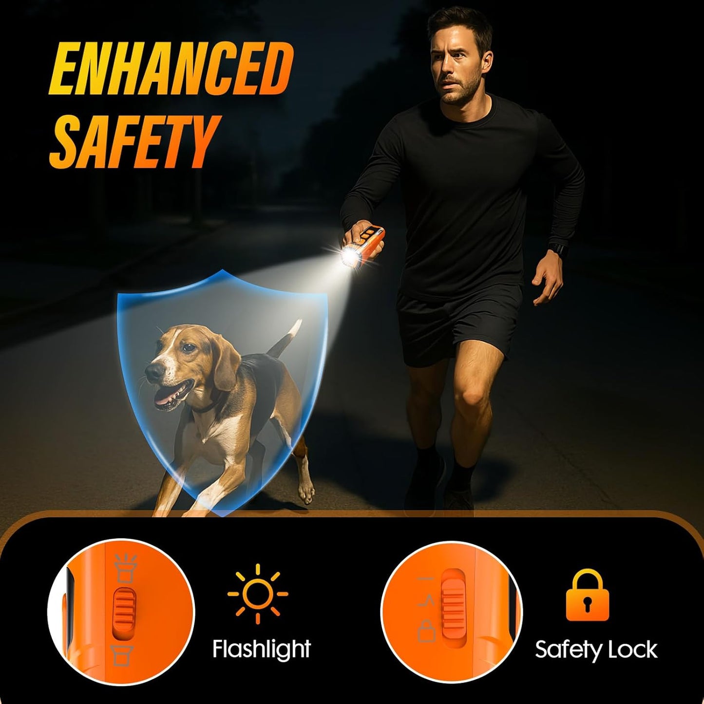 Dog Bark Deterrent Device, 3X Ultrasonic