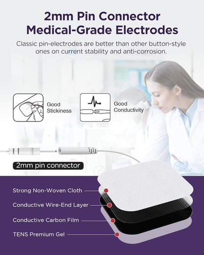 TENS Unit Muscle Stimulator, 24 Modes