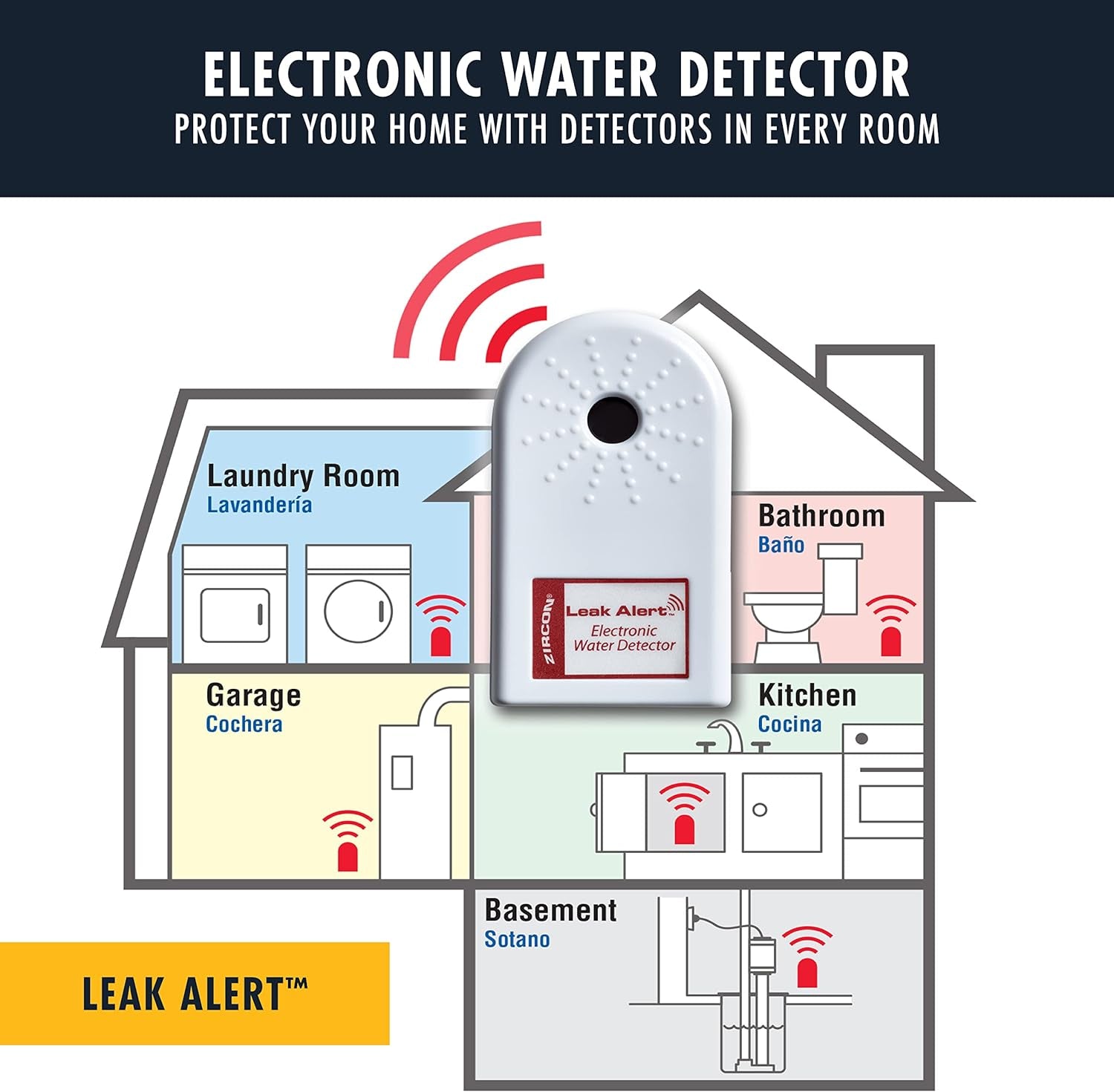 Leak Alert Electronic Water Leak Detector