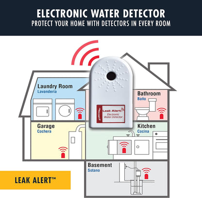 Leak Alert Electronic Water Leak Detector