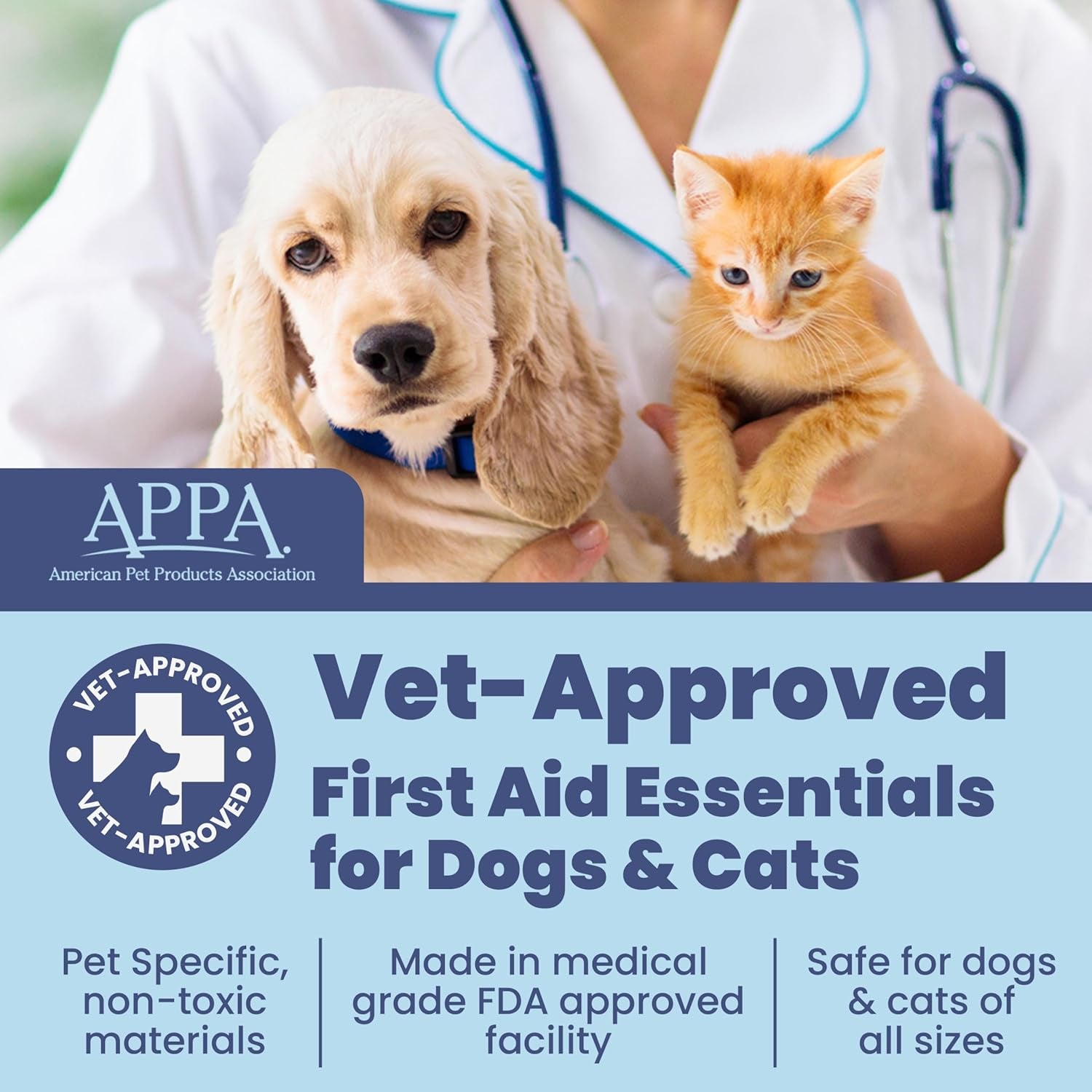 Dog First Aid Kit Vet Approved Emergency