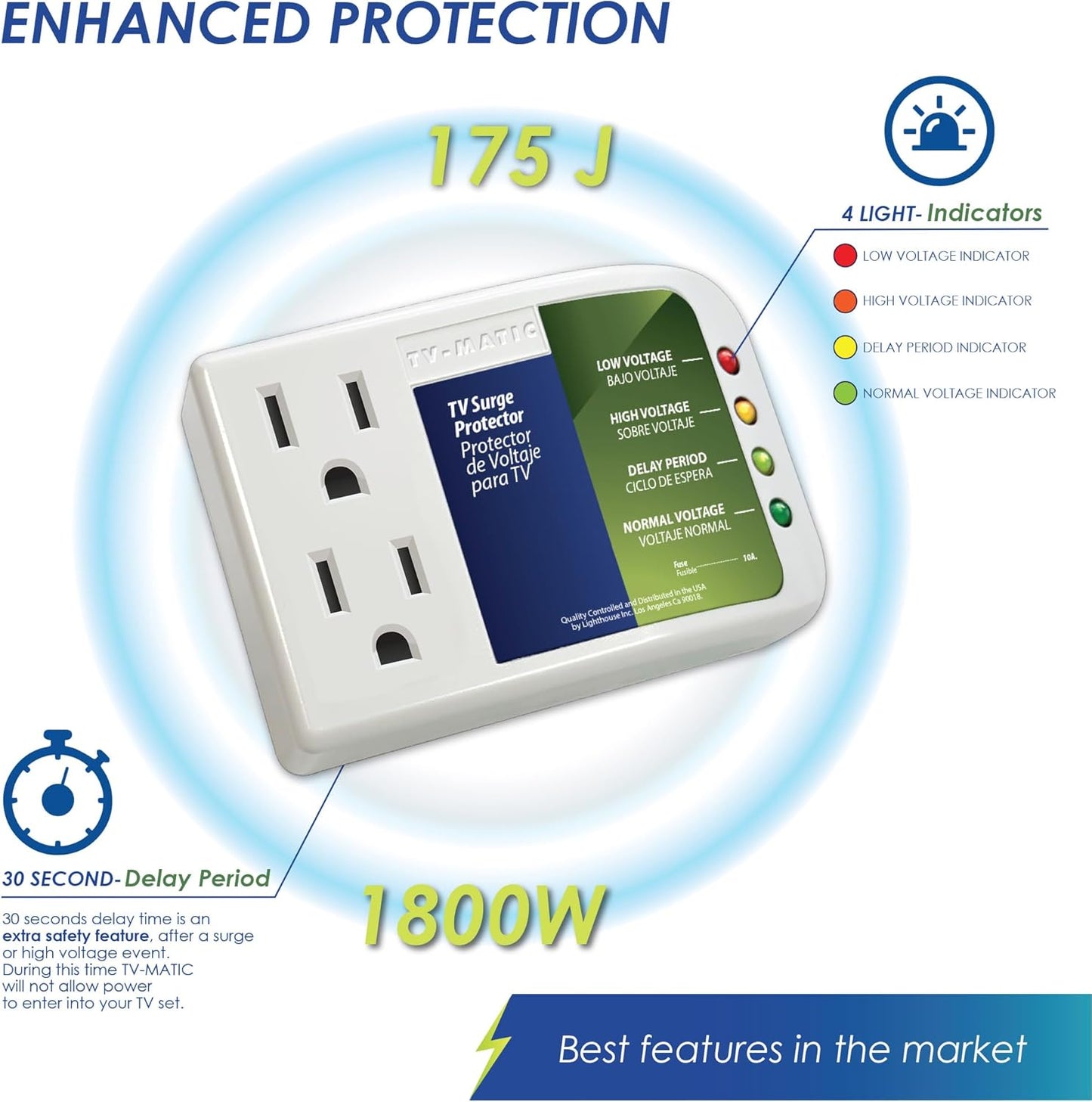 Electronic Voltage & Surge Protector